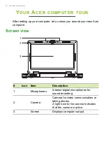 Preview for 12 page of Acer EN715-51W User Manual