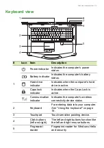 Предварительный просмотр 13 страницы Acer EN715-51W User Manual