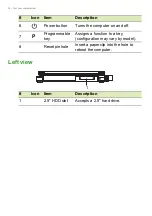 Предварительный просмотр 14 страницы Acer EN715-51W User Manual