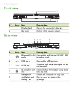 Preview for 16 page of Acer EN715-51W User Manual