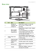 Preview for 17 page of Acer EN715-51W User Manual