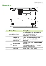 Preview for 17 page of Acer ENDURO N3 User Manual