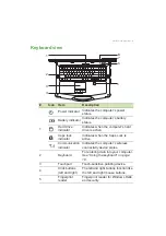 Preview for 13 page of Acer ENDURO N7 User Manual