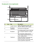 Preview for 14 page of Acer Enduro T1 User Manual