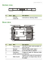 Preview for 15 page of Acer ENDURO T5 User Manual