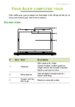 Preview for 11 page of Acer ENDURO Urban N3 Lite User Manual