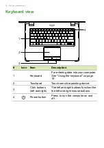 Preview for 12 page of Acer ENDURO Urban N3 Lite User Manual