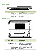 Предварительный просмотр 16 страницы Acer ENDURO Urban N3 Lite User Manual