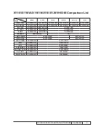 Preview for 3 page of Acer EP720 Service Manual