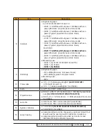 Preview for 8 page of Acer EP720 Service Manual