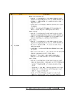 Предварительный просмотр 10 страницы Acer EP720 Service Manual