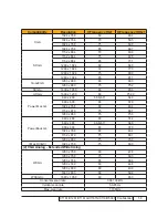 Preview for 12 page of Acer EP720 Service Manual