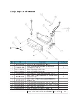 Preview for 101 page of Acer EP720 Service Manual