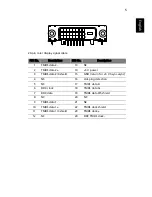 Предварительный просмотр 19 страницы Acer ET.DV3HE.A01 User Manual