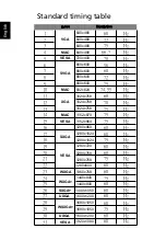 Предварительный просмотр 21 страницы Acer ET.FV3HE.003 User Manual