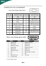 Preview for 10 page of Acer ET.VS1HP.001 User Manual