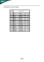 Preview for 12 page of Acer ET.VS1HP.001 User Manual