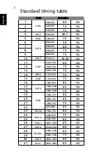 Предварительный просмотр 18 страницы Acer ET.WS1HP.001 User Manual