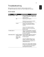 Preview for 28 page of Acer ET.XV3HE.013 User Manual