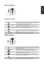 Preview for 19 page of Acer ET322QK User Manual