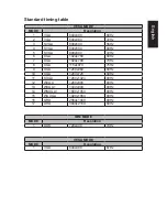 Preview for 17 page of Acer ET430K User Manual