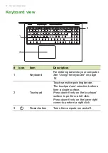 Предварительный просмотр 12 страницы Acer EX215-32 User Manual