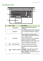 Предварительный просмотр 9 страницы Acer EX2540 User Manual