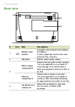 Предварительный просмотр 12 страницы Acer EX2540 User Manual