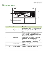 Предварительный просмотр 11 страницы Acer Extensa 15 Series User Manual