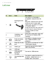 Предварительный просмотр 12 страницы Acer Extensa 15 Series User Manual