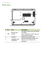 Предварительный просмотр 14 страницы Acer Extensa 15 Series User Manual