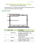 Preview for 11 page of Acer Extensa 15 User Manual