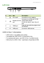 Preview for 13 page of Acer Extensa 15 User Manual