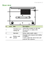 Предварительный просмотр 15 страницы Acer Extensa 15 User Manual