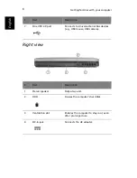 Предварительный просмотр 16 страницы Acer Extensa 2900 Series User Manual