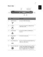 Preview for 17 page of Acer Extensa 2900 Series User Manual