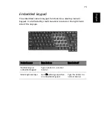 Preview for 25 page of Acer Extensa 2900 Series User Manual