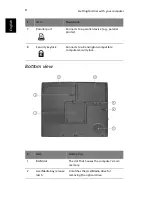 Предварительный просмотр 18 страницы Acer Extensa 2900D User Manual