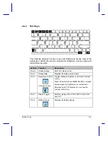 Preview for 27 page of Acer Extensa 355 User Manual