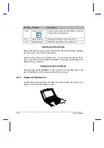 Preview for 28 page of Acer Extensa 355 User Manual