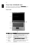 Предварительный просмотр 32 страницы Acer Extensa 4210 Series User Manual