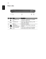 Предварительный просмотр 36 страницы Acer Extensa 4210 Series User Manual