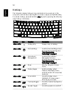 Preview for 52 page of Acer Extensa 4220 User Manual