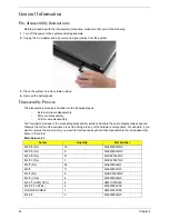 Preview for 54 page of Acer Extensa 4630G Service Manual