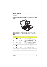 Предварительный просмотр 11 страницы Acer Extensa 500 Service Manual