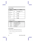 Preview for 100 page of Acer Extensa 500 System Manual