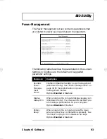 Preview for 113 page of Acer Extensa 500 User Manual