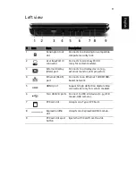 Preview for 9 page of Acer Extensa 5130 Series Quick Manual