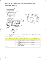 Preview for 136 page of Acer Extensa 5220 Service Manual