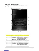 Предварительный просмотр 14 страницы Acer Extensa 5630 Series Service Manual